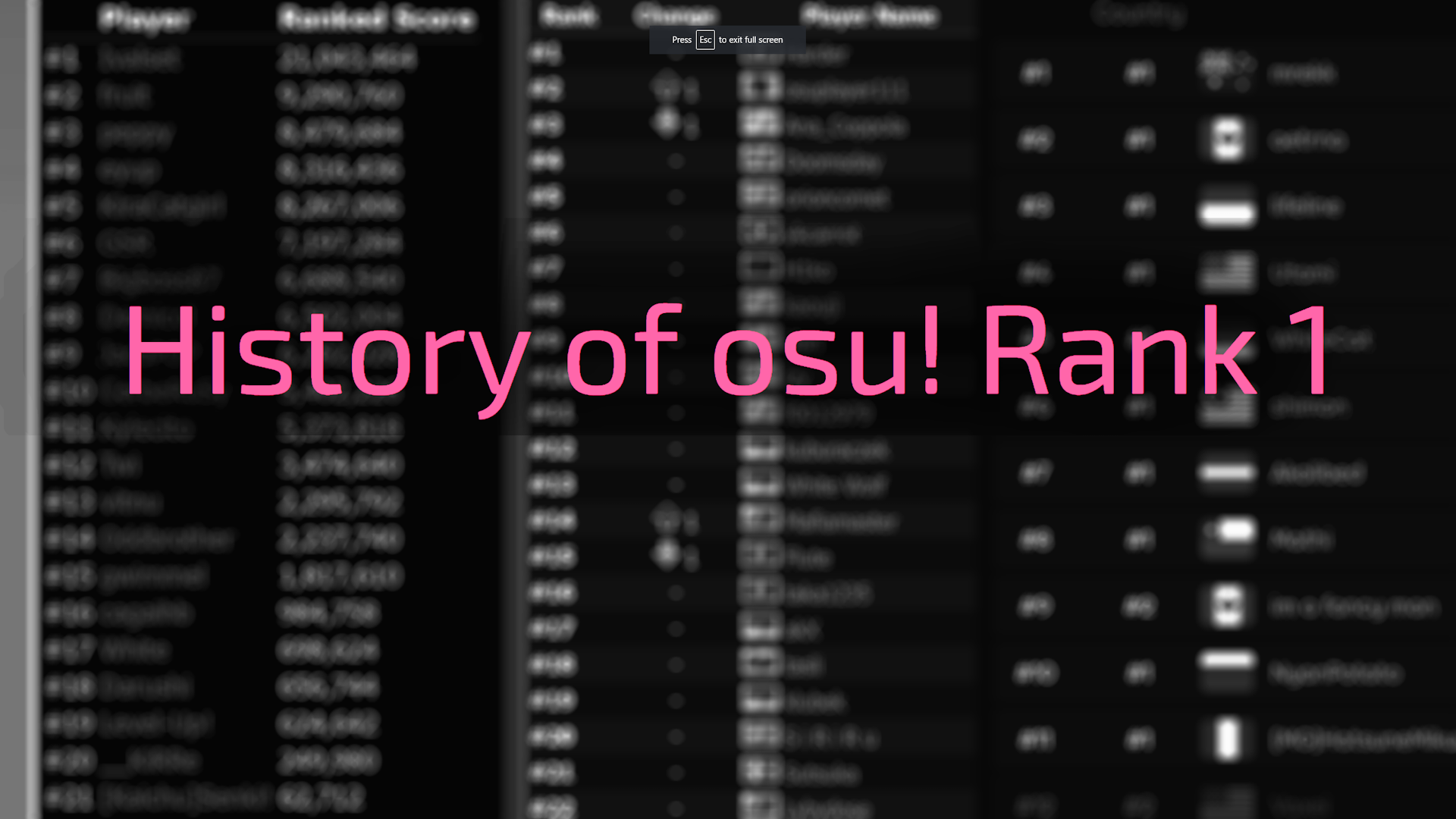 History of osu! Rank 1